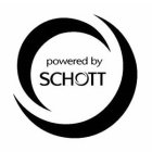 POWERED BY SCHOTT