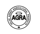 CA AGRA VALUE ADDED AGRICULTURAL PRODUCTS