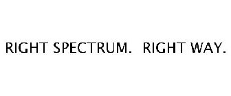 RIGHT SPECTRUM. RIGHT WAY.