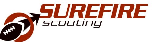 SUREFIRE SCOUTING