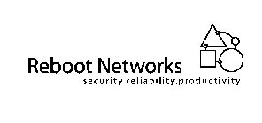 REBOOT NETWORKS SECURITY.RELIABILITY.PRODUCTIVITY