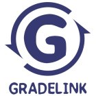 G GRADELINK