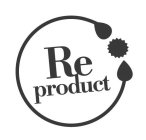 RE PRODUCT