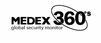 MEDEX 360° S GLOBAL SECURITY MONITOR