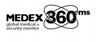 MEDEX360° MS MS GLOBAL MEDICAL & SECURITY MONITOR