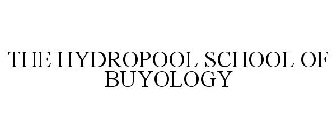 THE HYDROPOOL SCHOOL OF BUYOLOGY