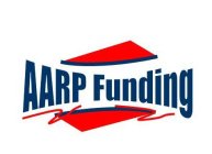 AARP FUNDING