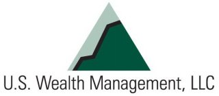 U.S. WEALTH MANAGMENT, LLC