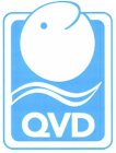 Q.V.D