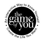 THE GAME OF YOU · AN INTERACTIVE WAY TO KNOW YOURSELF · CREATE THE LIFE YOU WANT