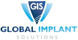 GIS GLOBAL IMPLANT SOLUTIONS