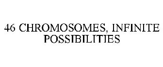 46 CHROMOSOMES, INFINITE POSSIBILITIES