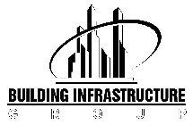 BUILDING INFRASTRUCTURE GROUP