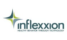 INFLEXXION HEALTHY BEHAVIOR THROUGH TECHNOLOGY