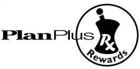 PLANPLUS RX REWARDS