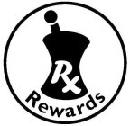 RX REWARDS