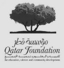 QATAR FOUNDATION FOR EDUCATION, SCIENCE AND COMMUNITY DEVELOPMENT