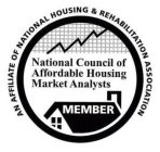 AN AFFFILIATE OF NATIONAL HOUSING & REHABILITATION ASSOCIATION NATIONAL COUNCIL OF HOUSING MARKET ANALYSTS MEMBER