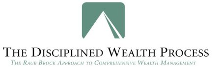 THE DISCIPLINED WEALTH PROCESS THE RAUB BROCK APPROACH TO COMPREHESIVE WEALTH MANAGEMENT