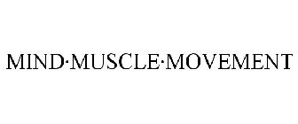 MIND·MUSCLE·MOVEMENT