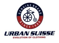 GENUINE BRAND SINCE 1986 URBAN SUISSE EVOLUTION OF CLOTHING