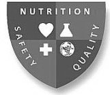 NUTRITION SAFETY QUALITY
