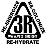 RE-ENERGIZE RE-COLONIZE RE-HYDRATE 3R WWW.VETS-PLUS.COM