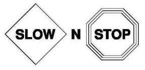 SLOW N STOP