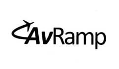 AVRAMP