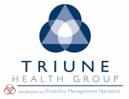 TRIUNE HEALTH GROUP DEVELOPED BY DISABILITY MANAGEMENT NETWORK