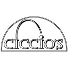 CICCIO'S