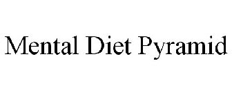 MENTAL DIET PYRAMID