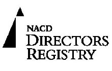 NACD DIRECTORS REGISTRY