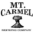 MT. CARMEL BREWING COMPANY