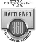 DELEX SYSTEMS, INC. BATTLE NET 360 VIRTUAL TRAINING. REAL RESULTS.