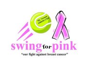 MT. VERNON ATHLETIC CLUB SWING FOR PINK 