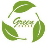 GREEN CYCLE