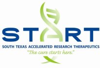 START SOUTH TEXAS ACCELERATED RESEARCH THERAPEUTICS 