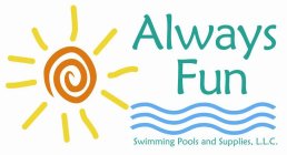 ALWAYS FUN SWIMMING POOLS AND SUPPLIES, L.L.C.