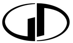 GD