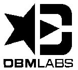 DBMLABS