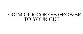 ... FROM OUR COFFEE GROWER TO YOUR CUP