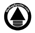 MYBAGSPOTTER.COM