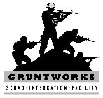 GRUNTWORKS SQUAD INTEGRATION FACILITY