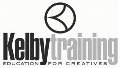 KELBYTRAINING EDUCATION FOR CREATIVES