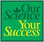 OUR SCIENCE YOUR SUCCESS