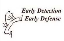 EARLY DETECTION EARLY DEFENSE