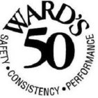 WARD'S 50 SAFETY · CONSISTENCY · PERFORMANCE