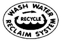 WASH WATER RECYCLE RECLAIM SYSTEM