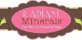 RADIANTMINERALS